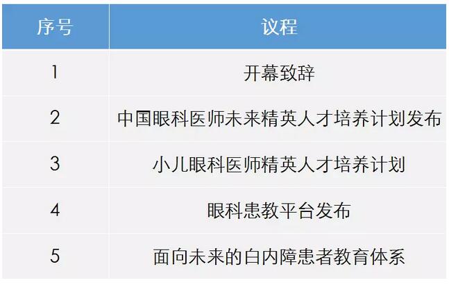 中华医学会第二十三次全国眼科学术会议365beat体育日程表出炉了3.jpg 中华医学会第二十三次全国眼科学术会议365beat体育日程表出炉了3.jpg
