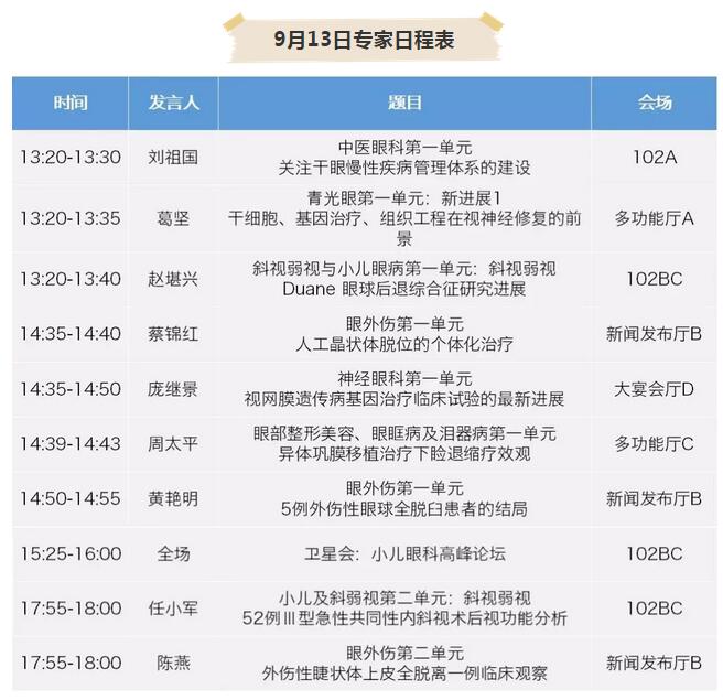 中华医学会第二十三次全国眼科学术会议365beat体育日程表出炉了5.jpg