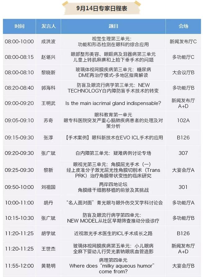 中华医学会第二十三次全国眼科学术会议365beat体育日程表出炉了6.jpg