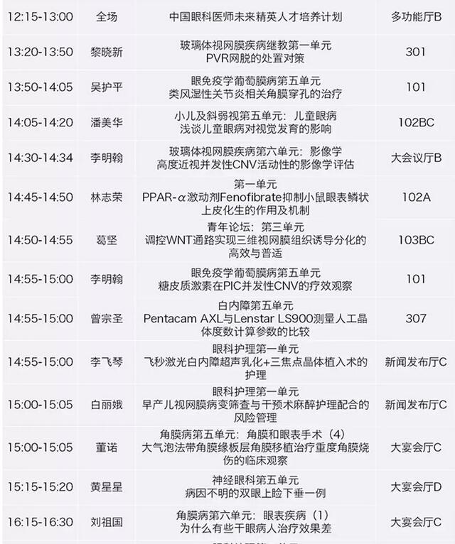 中华医学会第二十三次全国眼科学术会议365beat体育日程表出炉了7.jpg