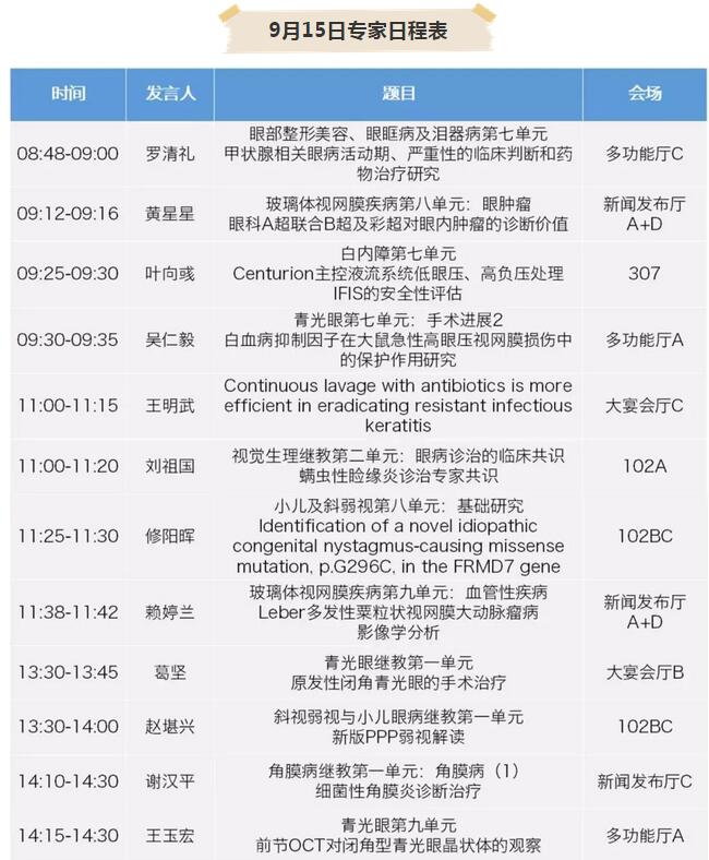 中华医学会第二十三次全国眼科学术会议365beat体育日程表出炉了9.jpg