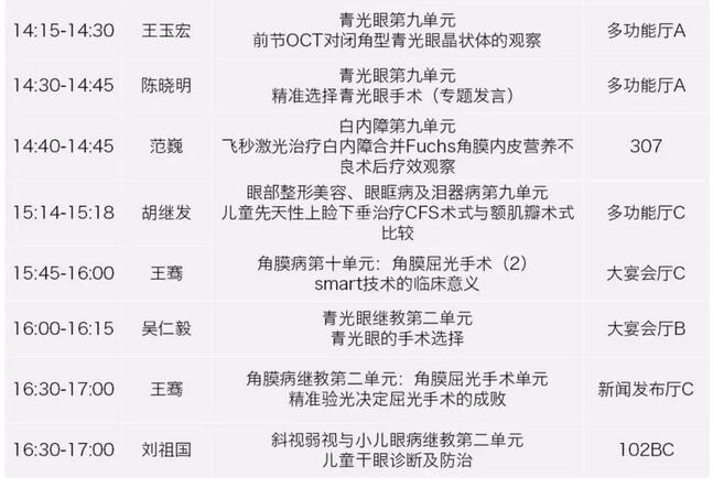 中华医学会第二十三次全国眼科学术会议365beat体育日程表出炉了10.jpg