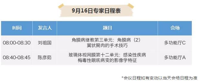 中华医学会第二十三次全国眼科学术会议365beat体育日程表出炉了11.jpg