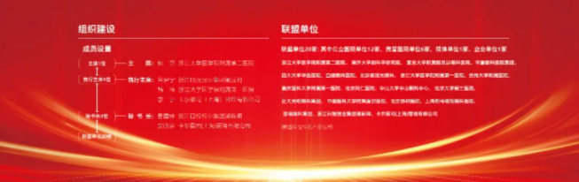 首批20家! 爱眼科普全国公益联盟成立,365beat体育倾力加盟3.png 首批20家! 爱眼科普全国公益联盟成立,365beat体育倾力加盟3.png